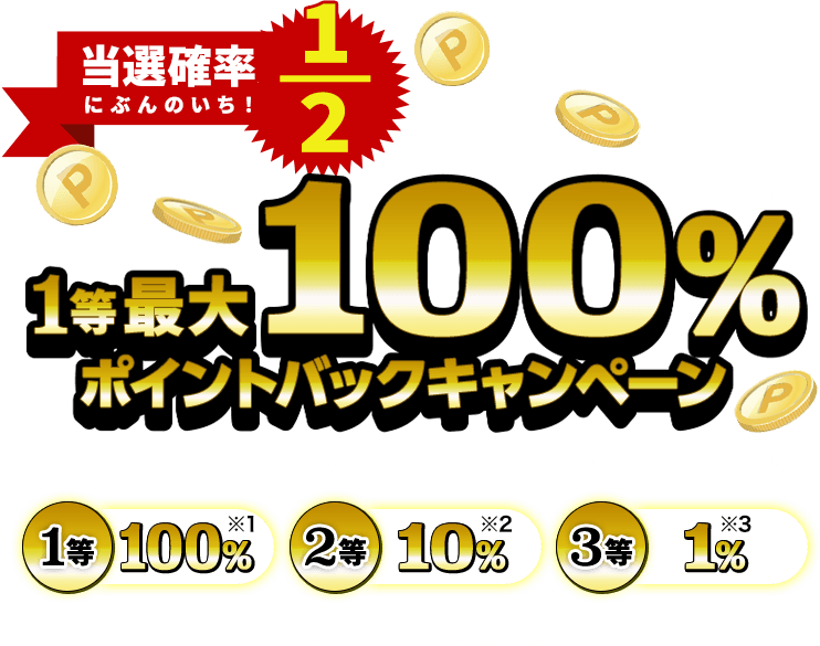 当選確率2分の1 1等最大100 ポイントバックキャンペーン