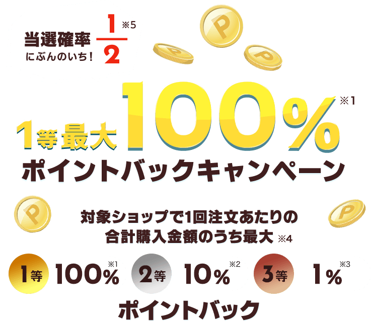 通販ショッピング 【7/5(水)限定！当選確率2分の1☆最大100%ポイント