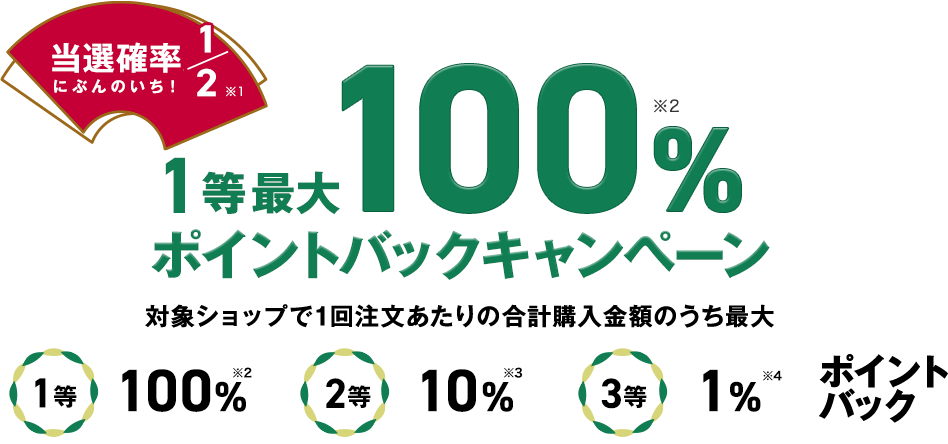 今年もあとわずか！2回に1回の確率で当たる！1等最大100%ポイント