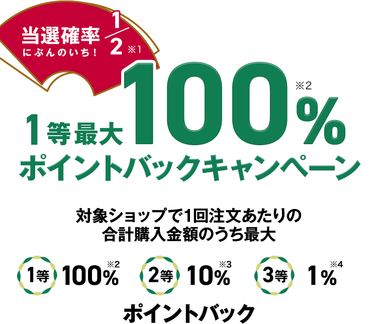 今年もあとわずか！2回に1回の確率で当たる！1等最大100%ポイント