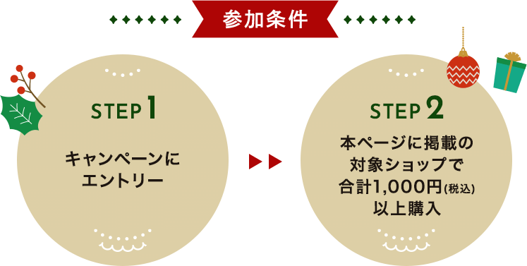 今年もあとわずか！2回に1回の確率で当たる！1等最大100%ポイント