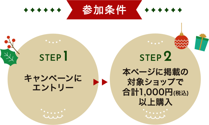 今年もあとわずか！2回に1回の確率で当たる！1等最大100%ポイント