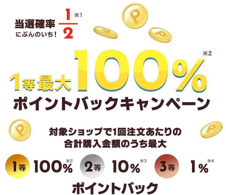 イベント期間連動！当選確率2分の1！1等最大100%ポイントバック