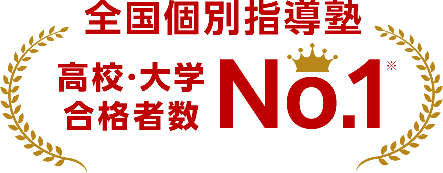̻Ƴ ⹻عʼԿ No.1