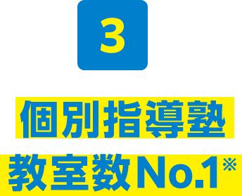3.̻Ƴ No.1