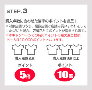 大還元！対象店舗限定！エントリー＆同一店舗内買いまわりをして