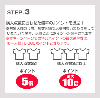 お買い得！対象店舗限定！エントリー＆同一店舗内買いまわりをして