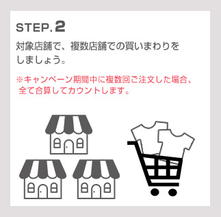 さらにお得！対象店舗限定！エントリー＆複数店舗で買いまわりをして